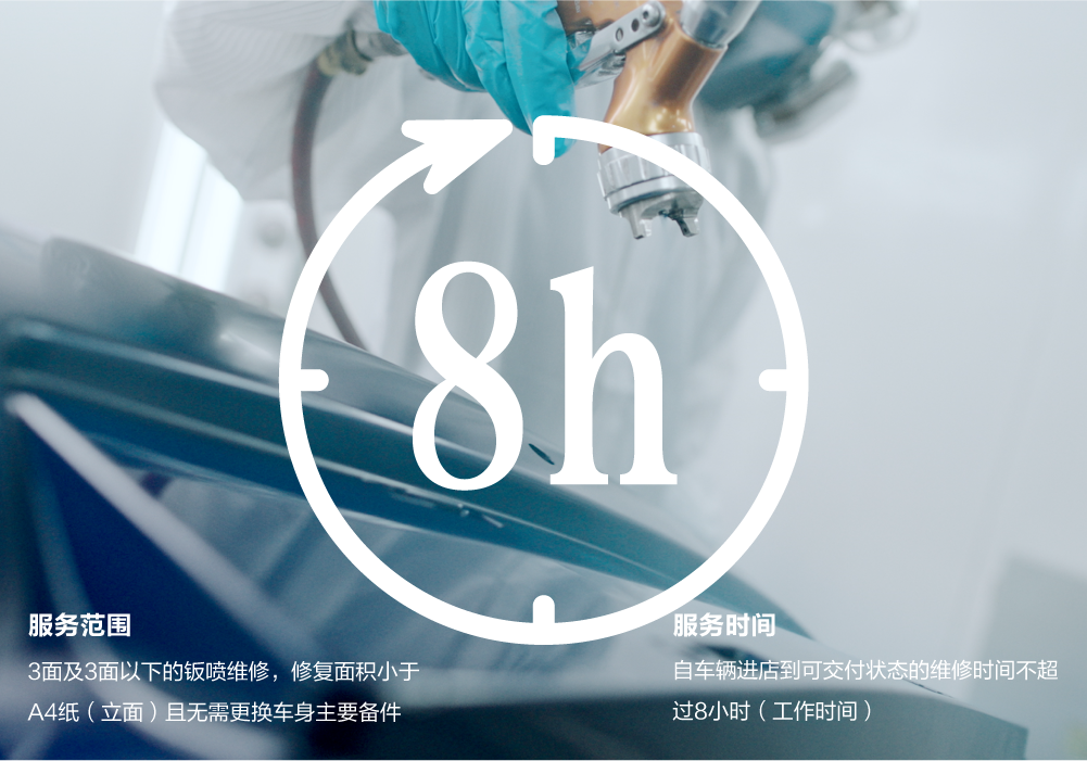 8小时钣喷快修服务